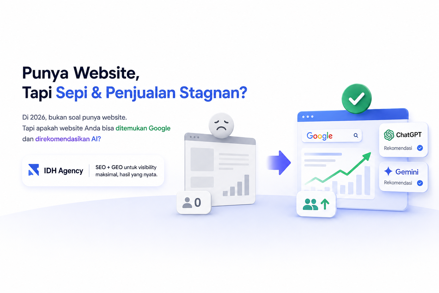 meningkatkan visible di ai